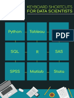 Shortcuts For Data Scientists