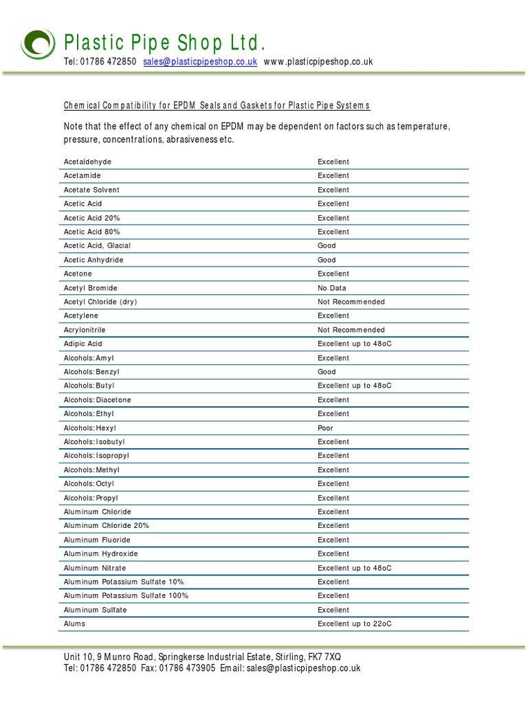 EPDM Chemical Compatibility PDF Diet & Nutrition Chemistry