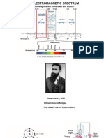 XRF Slides