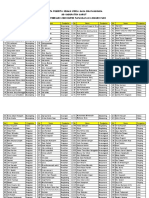 Data Peserta Kemcer 2020 Fix