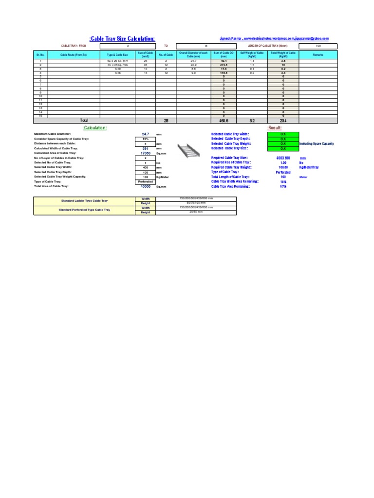 cable Tray Size Calculation PDF Length