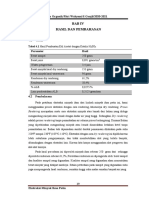 Bab Iv Hasil Dan Pembahasan: Praktikum Kimia Organik/Fitri Wahyuni/S.Ganjil/2020-2021
