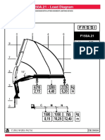 F150A.21 - Load Diagram