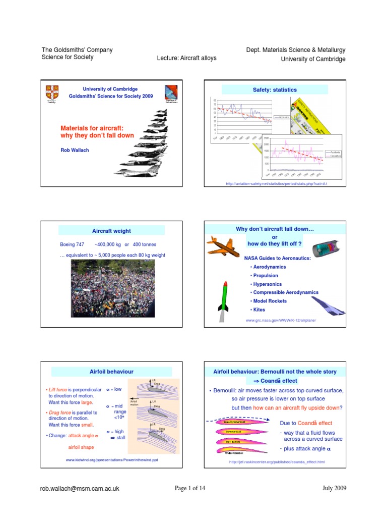 Materials Aircraft Creep (Deformation) Strength Of Materials