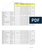 DATA INVENTARIS DESA 2019-2020