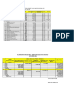 DATA ISIAN Desa Balong 2019 & 2020