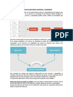 Anexo 05. Gestión de Recursos y Capacidades