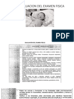 Examen física evaluación