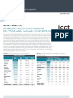 Markt Monitor: Fahrzeug-Neuzulassungen in Deutschland, Januar-November 2021
