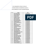 Data Mahasiswa Tingkat 1 Kelas B