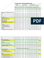 Icra PPI 2019