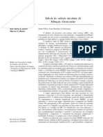 Tabelas para cálculo rápido da taxa de filtração glomerular