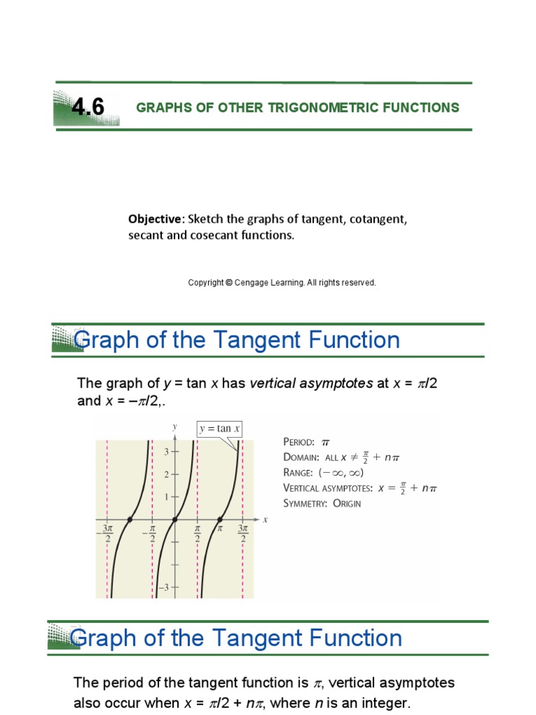 Graphs of Other Trigonometric Functions | PDF | Trigonometric Functions ...