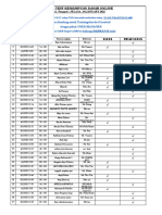 Lulus:: Hasil Test Kemampuan Dasar Online