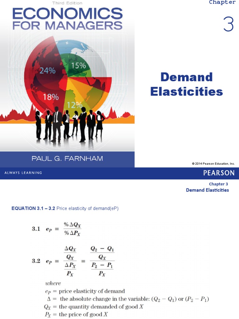 Understanding Demand Elasticities | PDF | Demand | Price Elasticity Of ...