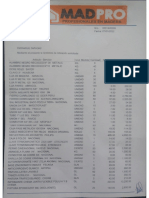 Lista de materiales de construcción con menos de