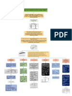 PRACTICA 1 RESUMEN 1