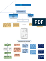 Practica 1 Resumen 2