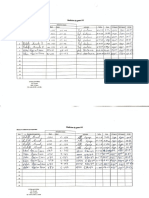 Monitoreo Gases 10ENE22