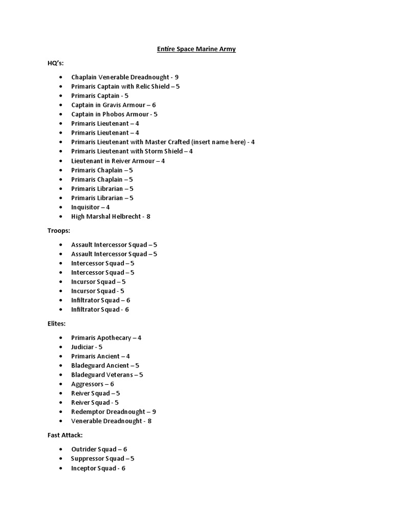 Complete Space Marine Army List | PDF
