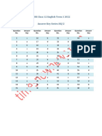 CBSE Answer Key Class 12 English Ssj2