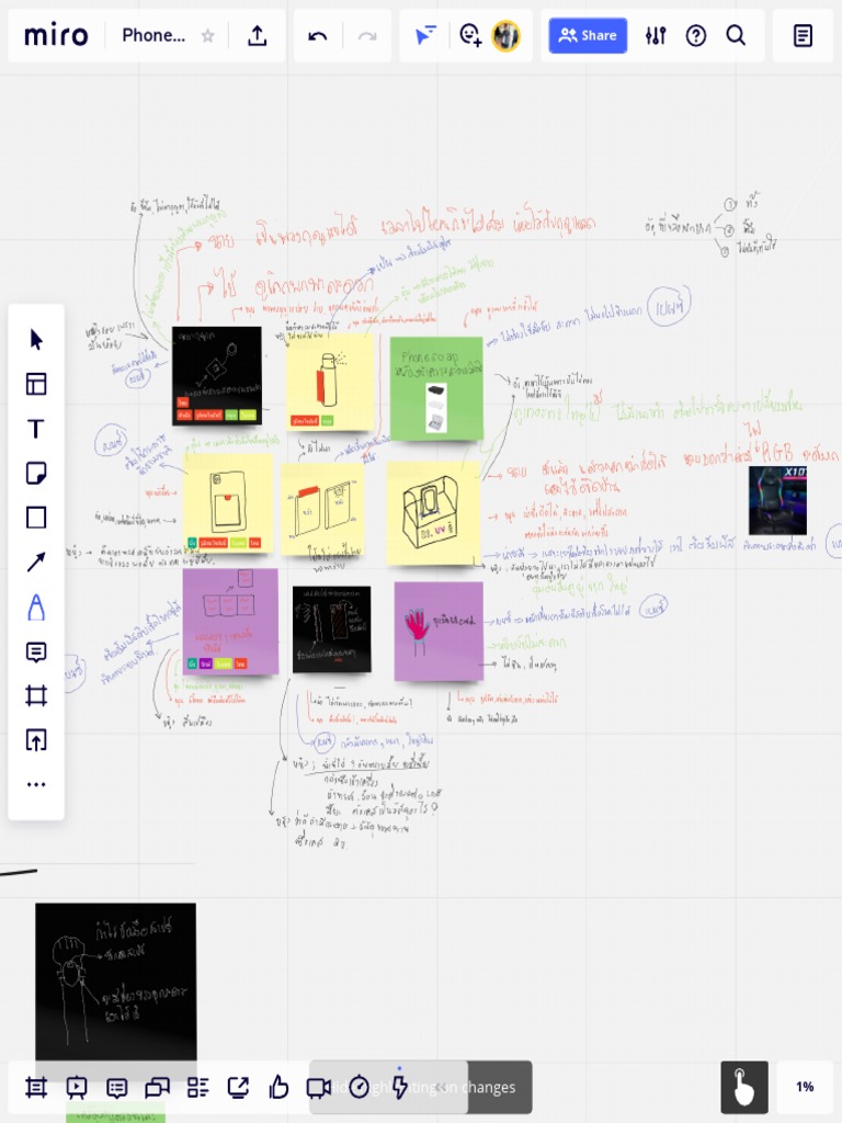 Miro Online Whiteboard For Visual Collaboration | PDF