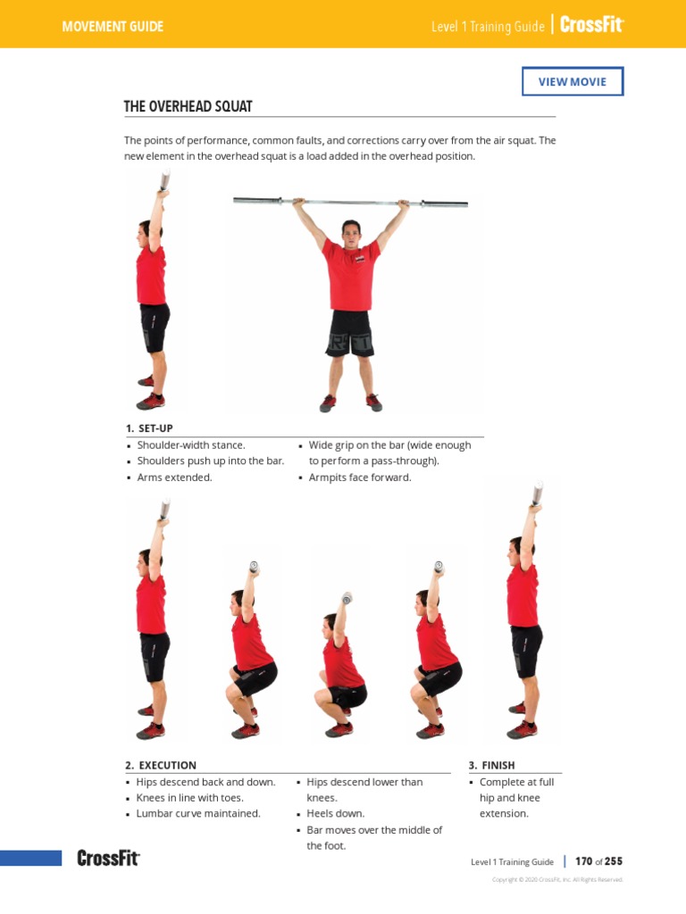 Overhead Squat - CrossFit Training Guide | PDF | Physical Exercise ...