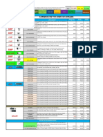 InVidTech January 2022 Price List and Product Specs