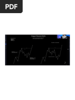 Forex QML Strategy | PDF