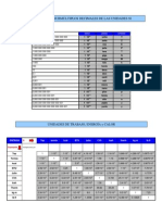 Tabla Conversion Unidades Energetic As