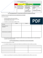 Activité 10 - Le Double Brassage Génétique