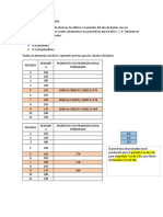 Pronóstico de La Demanda