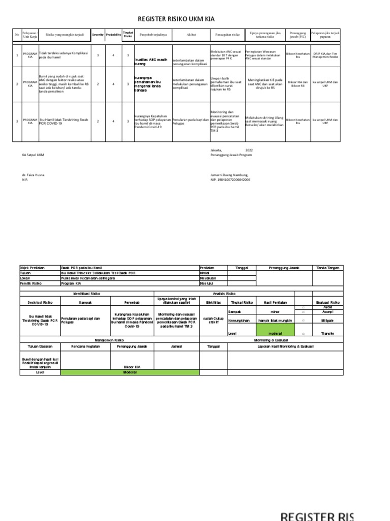 Register Risiko Program KIA | PDF