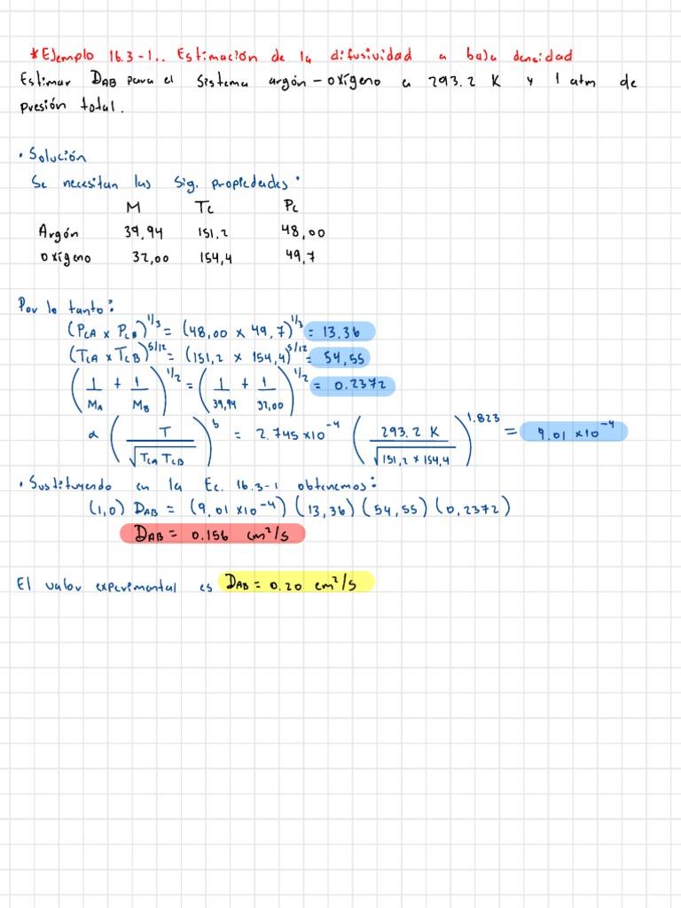 Difusión y Reacción Química Dentro de Un Catalizador Poroso PDF