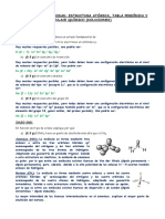 Estructura Materia EBAU Quimica