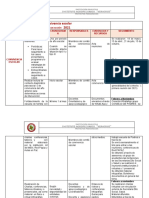 Plan de Acción Comité de Convivencia Escolar