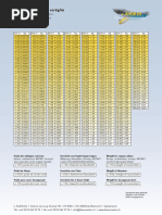 Tabelle Gewicht Rundstahl