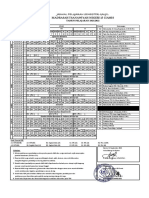 Jadwal Darurat