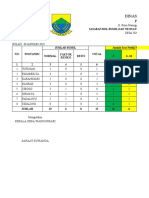 Scor Poedji Rochjati 2018