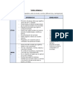 Ética y Moral Tarea 1-2