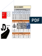 Excel para Cálculo de Materiales de Concreto