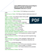 Registro de Conversaciones ASPECTOS CLAVES DE LOS PROCESOS HIDROTERMALES Y SUPÉRGENOS 2020 - 04 - 07 15 - 30