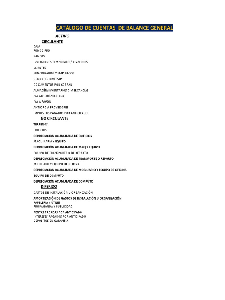 Catálogo de Cuentas de Balance General | PDF | Activo fijo | Bancos