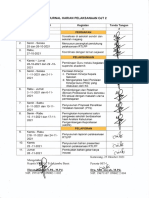 Jurnal Harian OJT 2 SMPN TJB