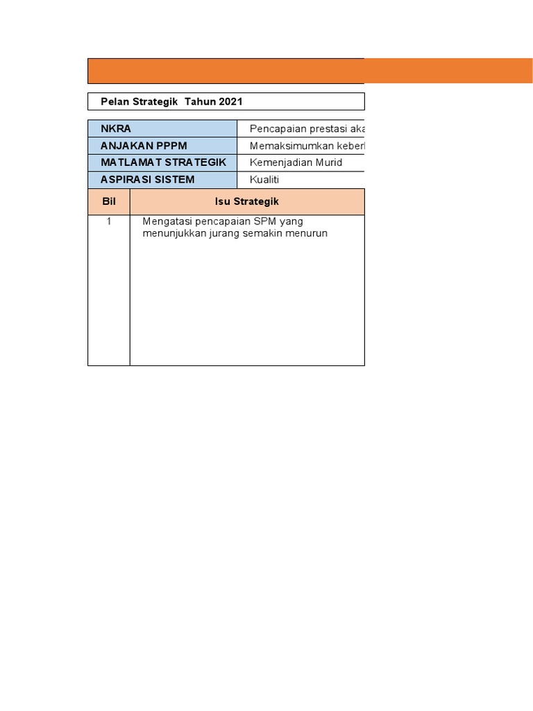 Contoh RPS Sekolah | PDF