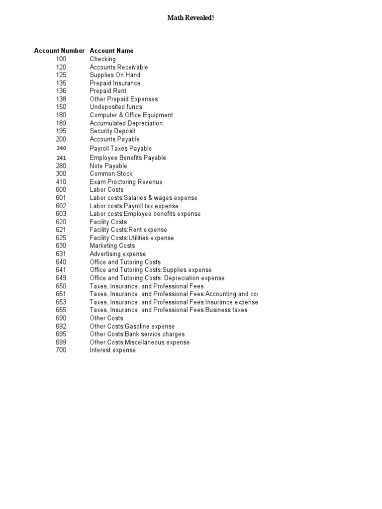 QBO 2020 Math Revealed Chart of Accounts For Importing PDF Expense