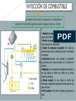 Sistema de Inyección de Combustible Cristian Galeano
