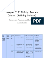 N-Butyl Acetate Column (Refining Column) : Presenter: Rashide Abd Rahman 2008289232