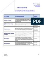 ECM GD-08 - Placards Required On Board-US