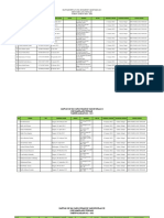 Data Vaksin Polsek SDN Pamulang Tengah